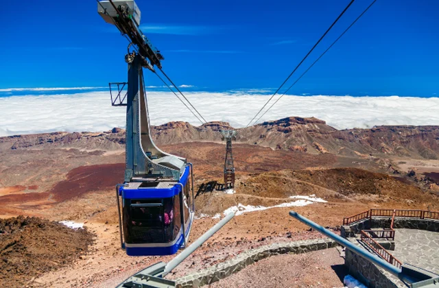 Teide & Teleferico